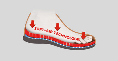 La technologie Soft-Air | une marche sans fatigue !